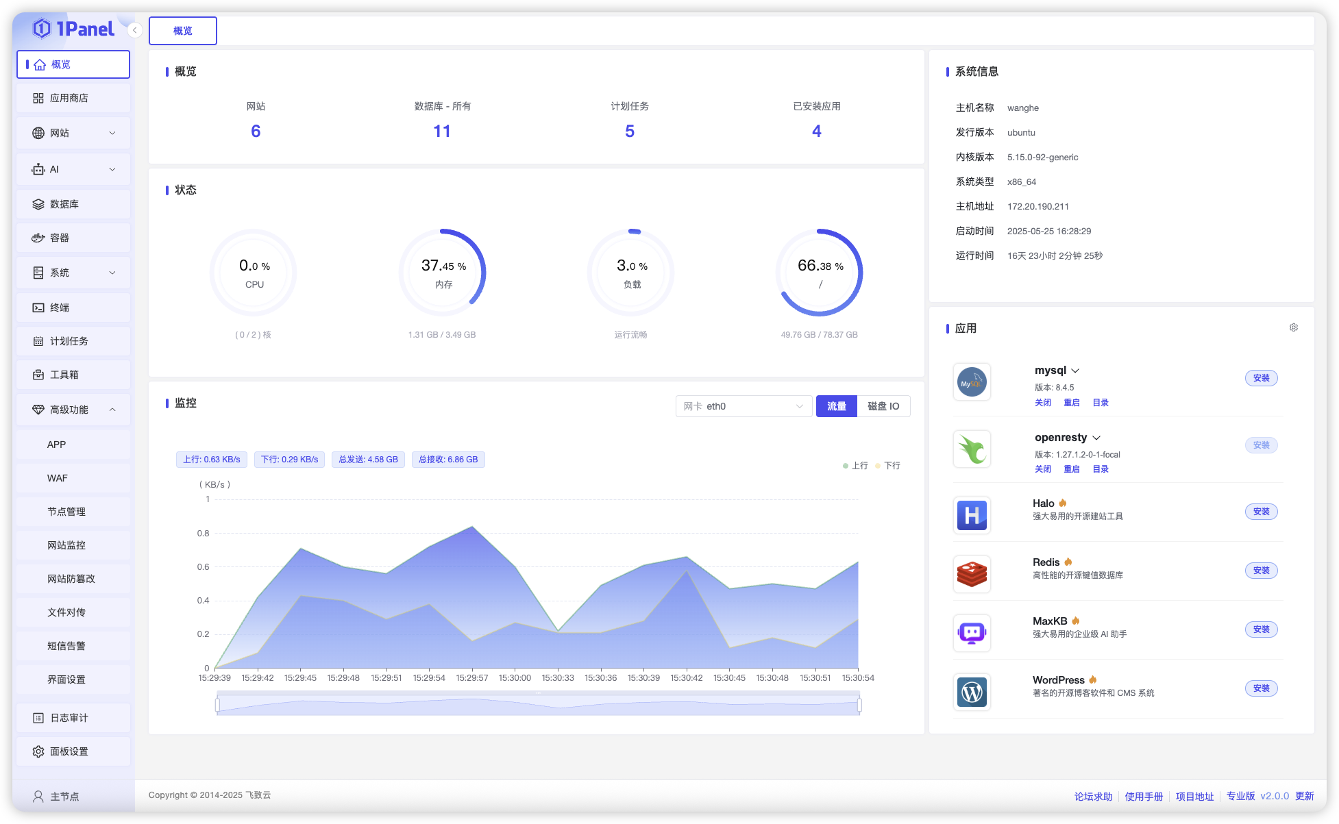 One Web Panel 1Panel VS Webmin